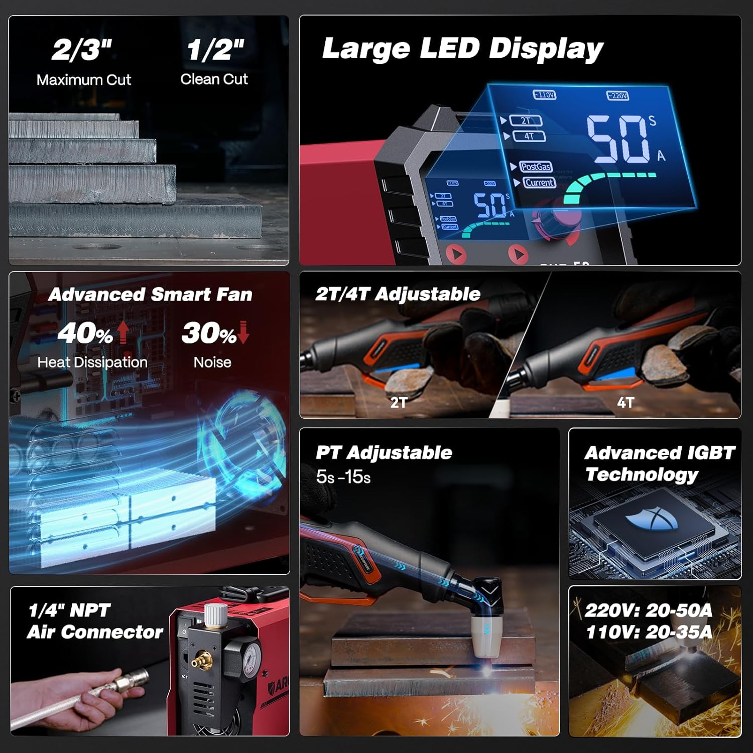 ARCCAPTAIN Tagliatrice al Plas - Plasma Cutter 50A Inverter recensione e prezzo